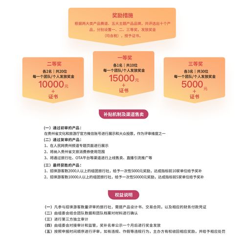 2023年贵州省文旅产品创意大赛作品征集启事暨竞赛组织架构